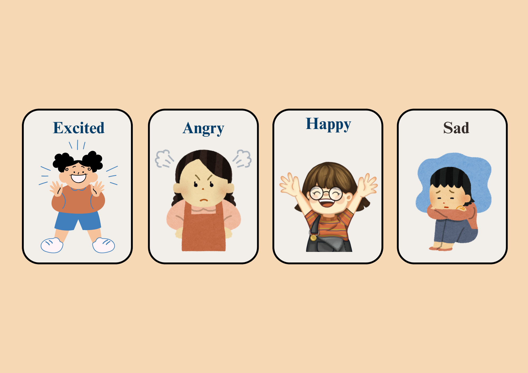 Product Review Sentiments